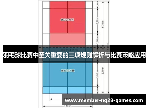 羽毛球比赛中至关重要的三项规则解析与比赛策略应用 羽毛球比赛中至关重要的三项规则解析与比赛策略应用