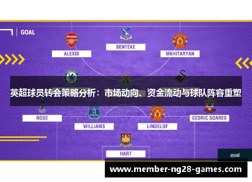 英超球员转会策略分析：市场动向、资金流动与球队阵容重塑