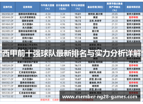 西甲前十强球队最新排名与实力分析详解 西甲前十强球队最新排名与实力分析详解