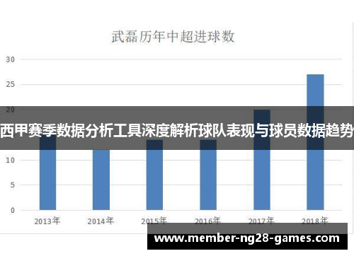 西甲赛季数据分析工具深度解析球队表现与球员数据趋势