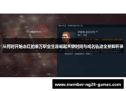 从何时开始走红的莱万职业生涯崛起关键时间与成名轨迹全景解析录