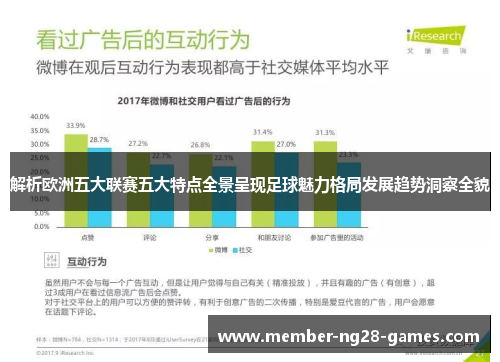 解析欧洲五大联赛五大特点全景呈现足球魅力格局发展趋势洞察全貌