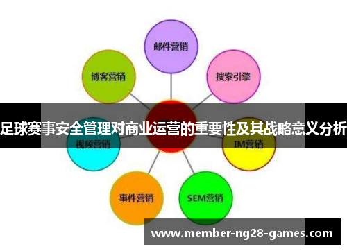 足球赛事安全管理对商业运营的重要性及其战略意义分析