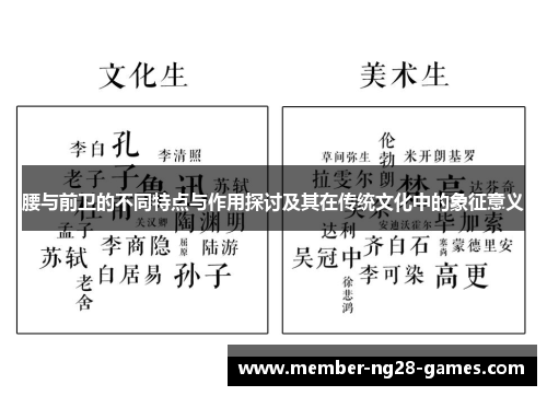 腰与前卫的不同特点与作用探讨及其在传统文化中的象征意义 腰与前卫的不同特点与作用探讨及其在传统文化中的象征意义