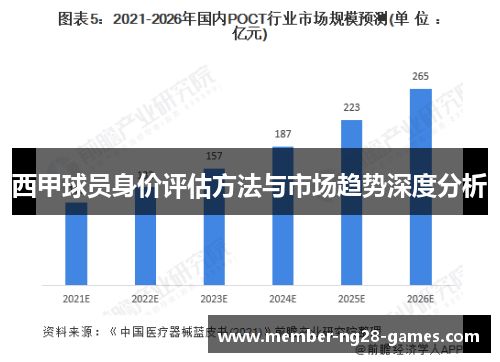 西甲球员身价评估方法与市场趋势深度分析